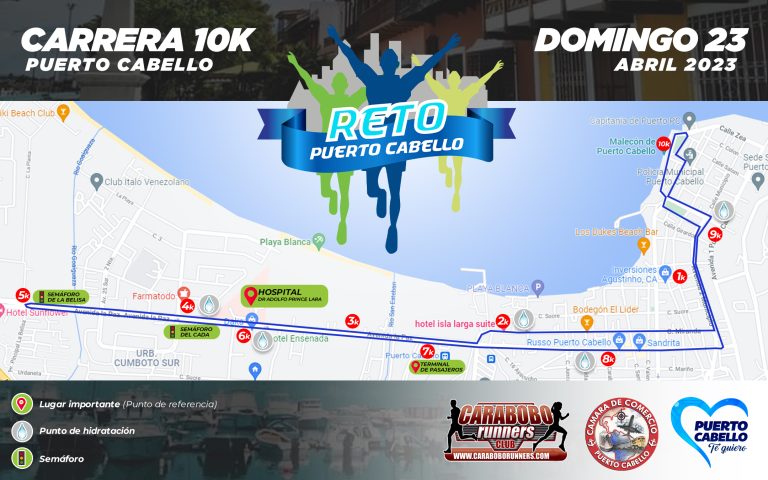 Reto Toma de Puerto Cabello 2023: ¡Prepárate para correr en el litoral central!